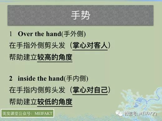 角度的认识方圆三角理论 技术解析