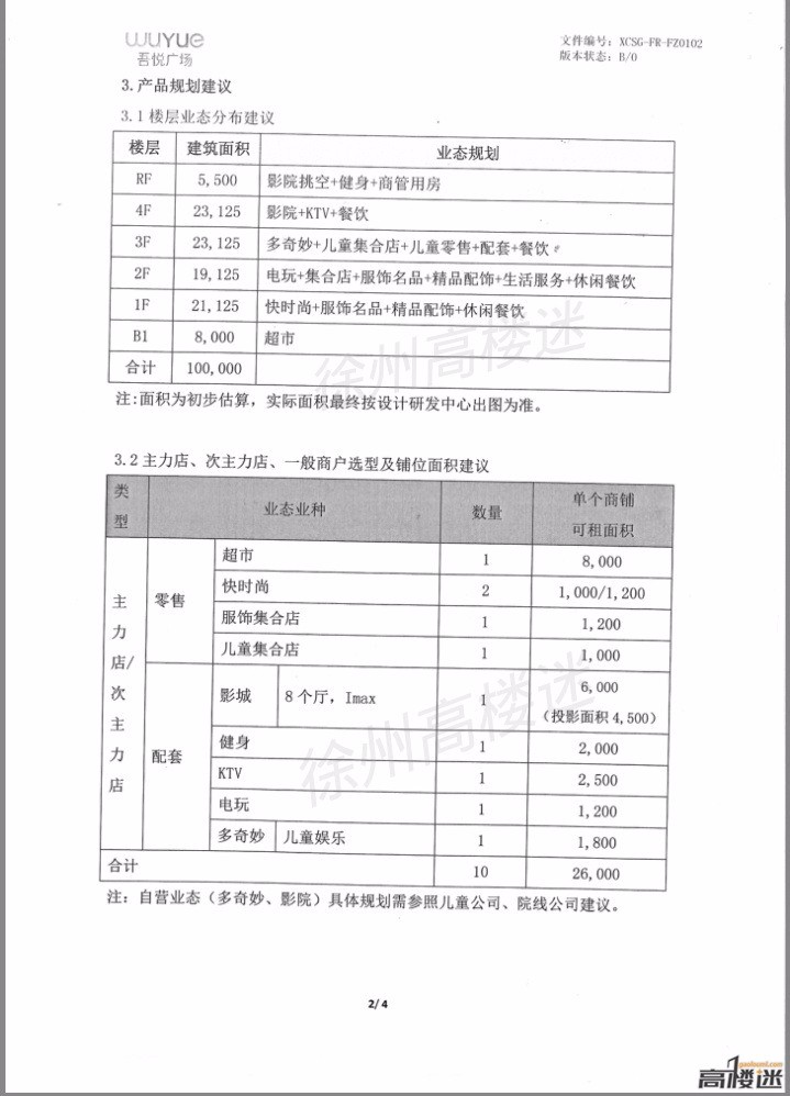徐州贾汪新城吾悦广场产品规划设计建议曝光