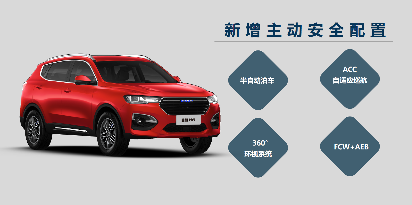 哈弗"翘楚"haval h6超豪型 本月25日将抵达北京车展