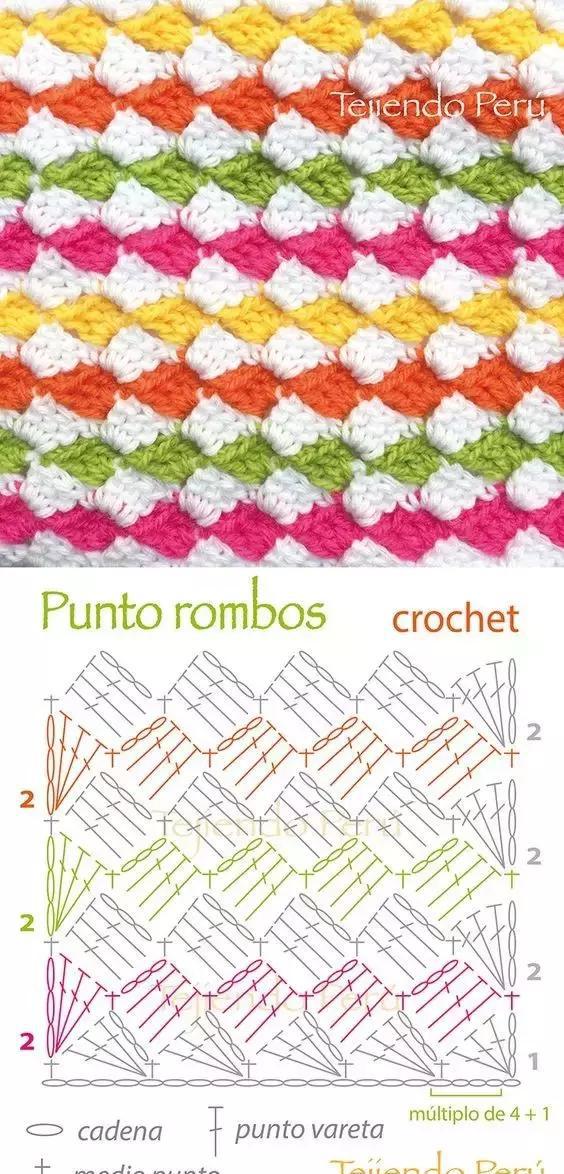 这么多精美的彩虹毯,开始钩织前我们先认认花纹