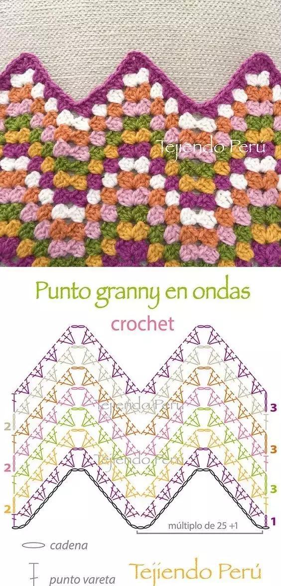 这么多精美的彩虹毯,开始钩织前我们先认认花纹