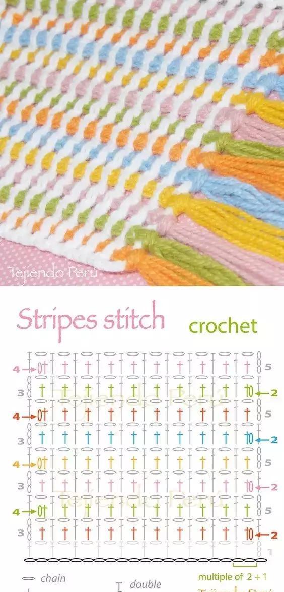 这么多精美的彩虹毯,开始钩织前我们先认认花纹