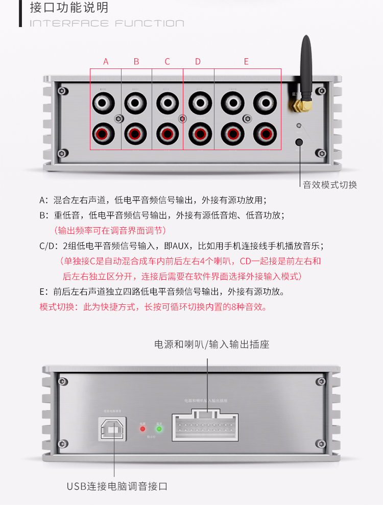 讯图dsp,带领音响发烧友告别车载原产大砖头!