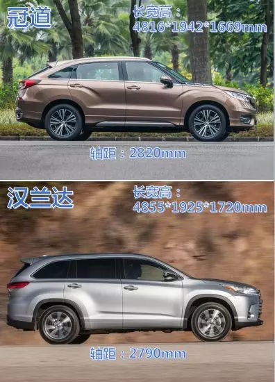 提及广汽本田冠道,不得不说到它的直接竞品广汽丰田汉兰达(配置|询价)