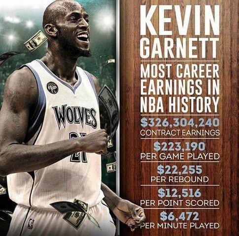 一组海报致敬传奇狼王加内特,史上技术最全面最伟大的大前锋