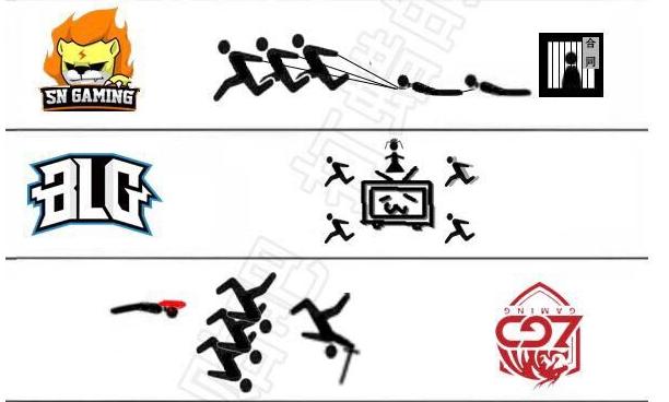 blg战队:女装大佬,古风美男,围绕哔哩哔哩前行,重影应该是雅典娜,之前