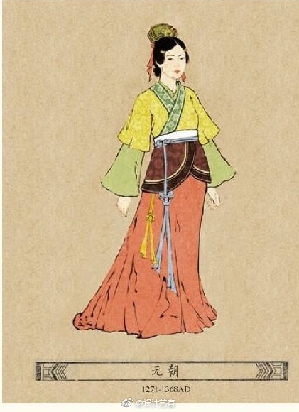 服装 | 中国古代传统民间服装图示…|服装|民间_新浪新闻