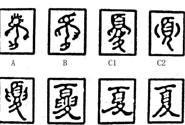 夏朝都城很可能在成都甲骨文夏字就是蜀被污蔑后的变体