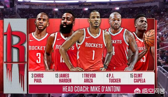 季后赛单节50分,火箭打蒙森林狼,他们是怎样做