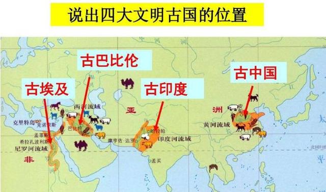 四大文明古国之一,发明了一种宗教,本国冷淡,却在中国火了起来