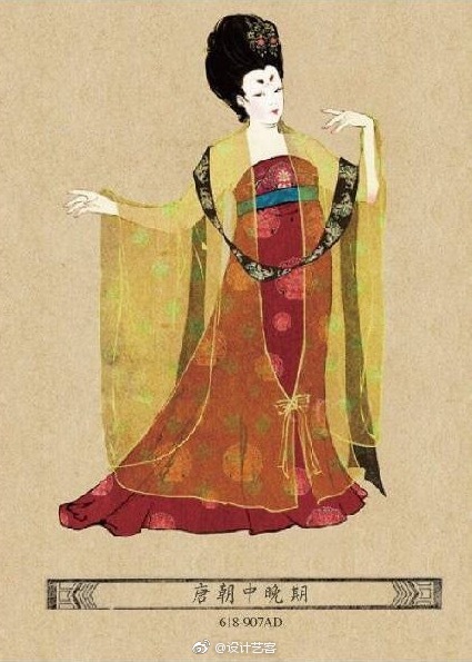 服装 | 中国古代传统民间服装图示…|服装|民间_新浪新闻