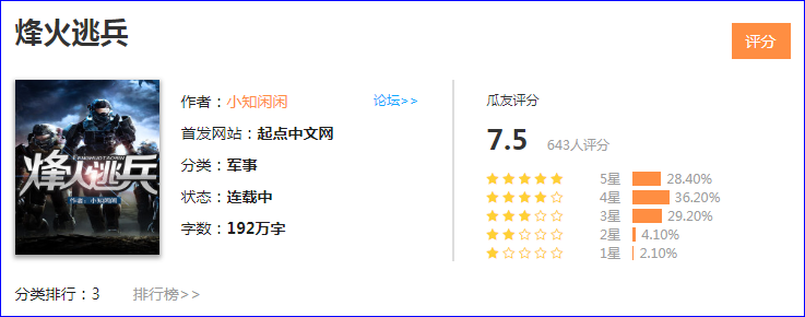 一热血军魂,橙瓜评分精选八本经典军事网络小说