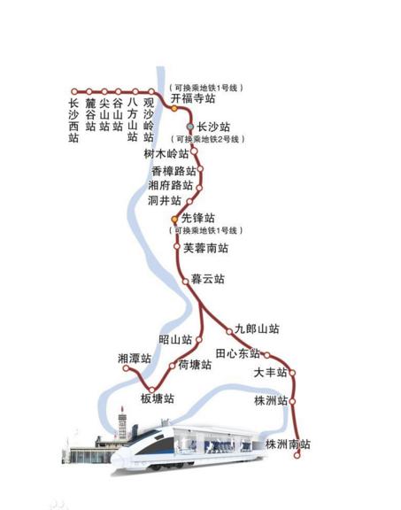 湖南修建的一条铁路,沿途共设24站,促进了这三个城市的发展