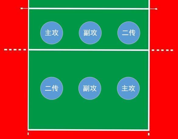 看过这篇文章,才知道作为排球主教练的郎平有多厉害!