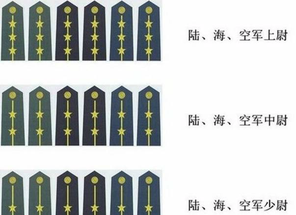 这些军衔你都懂吗,有的真惹不起啊|军衔|士官|尉官|校官|列兵_新浪新闻