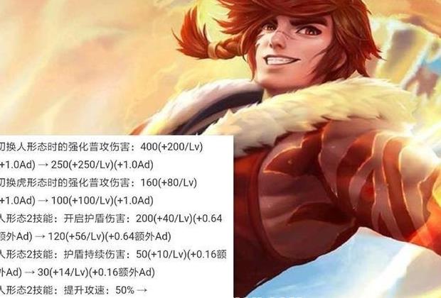 王者荣耀六大热门刺客最新改动百里玄策裴擒虎正式打入冷宫