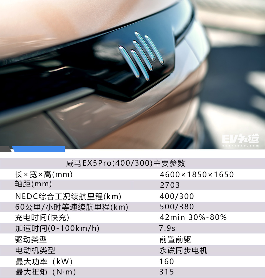 威马ex5基本参数2018年4月20日,威马ex5正式上市,作为一家新兴的汽车