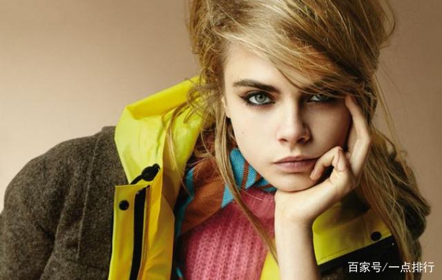 2018年全球最美女星排行榜 世界知名的性感女星