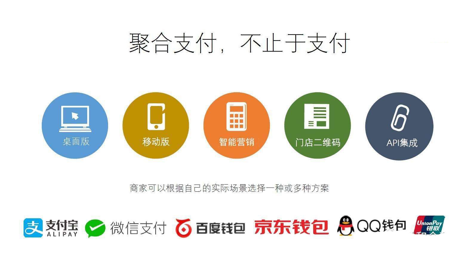 聚合支付成为现代商业新趋势 (聚合支付的作用)-初仟社区