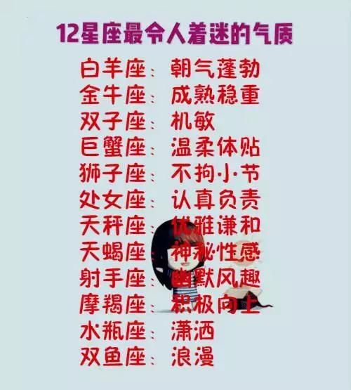 十二星座打架谁最厉害?12星座最令人着迷的气质!
