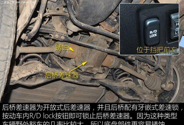 越野性能不输霸道 三菱帕杰罗底盘解析