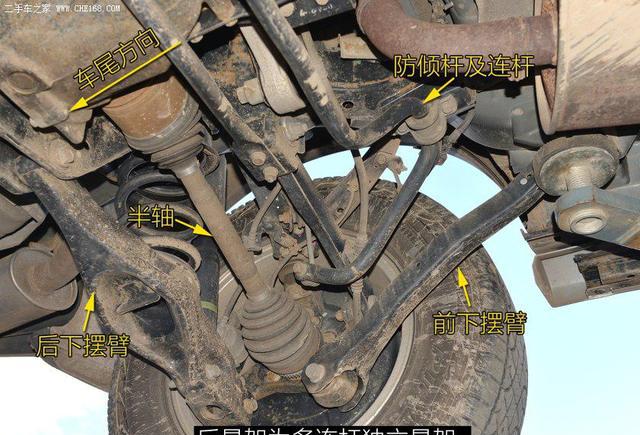 越野性能不输霸道 三菱帕杰罗底盘解析