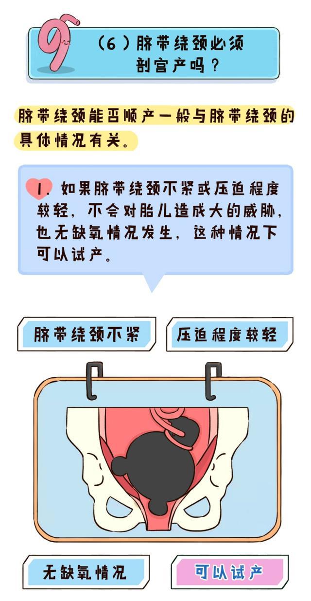 "医生说我宝宝脐带绕颈一周好担心啊"
