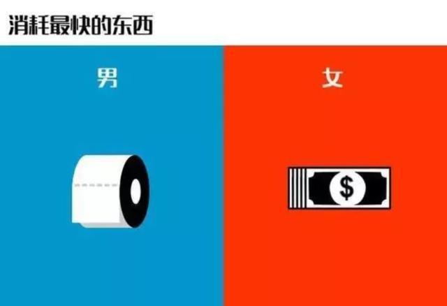 男人和女人的区别, 你懂吗?