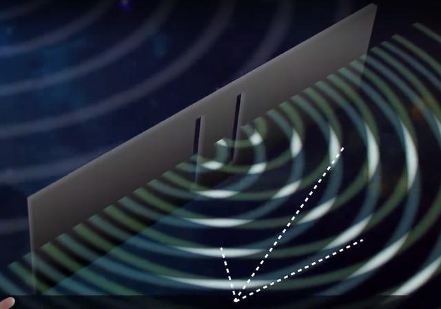 形成更低的波谷,物理学家就把这种现象叫做"相长干涉"