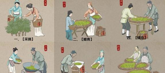 四川地区是全世界最早种茶与饮茶的地区