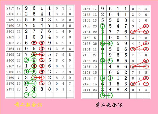 七星彩高手论坛(2023已更新(360快报/知乎)-第1张图片-西安论坛资讯