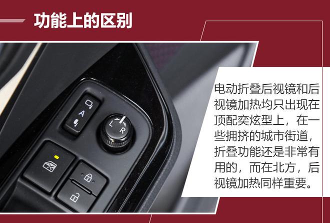 0l cvt 奕驰版 丰田奕泽购车手册