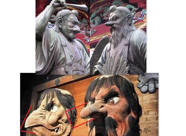 日本动漫中的经典形象天狗是怎么区分大小的