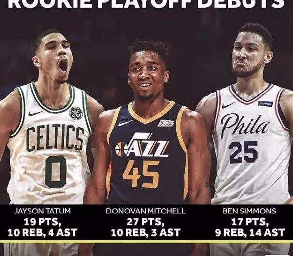 打补丁即可,FIFA18将推出免费世界杯模式