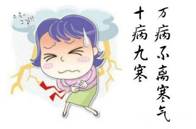 寒邪是现代人生病的最大外因(3)