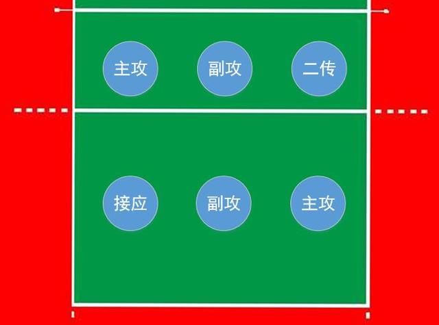 看过这篇文章,才知道作为排球主教练的郎平有多厉害!