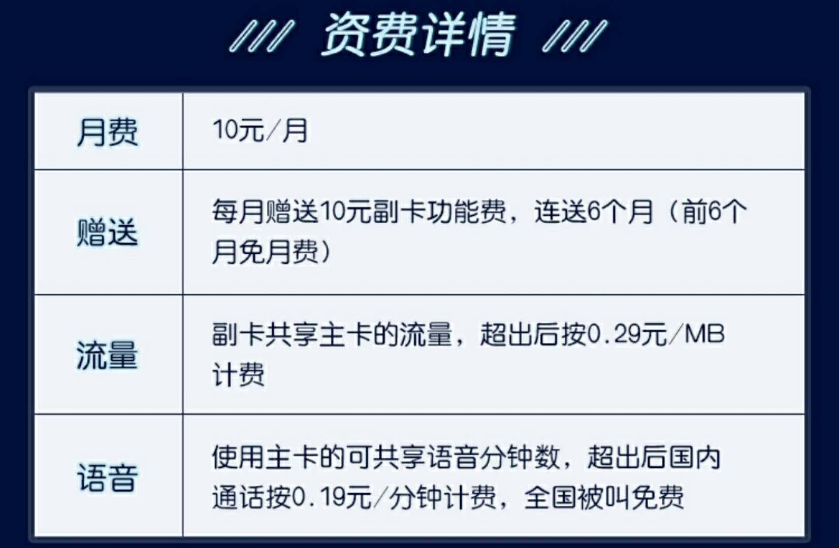 中国移动推出万能副卡业务 主卡付费 流量共享 万能适配__财经头条