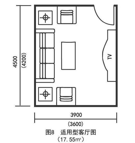 那是你没有掌握好房间装修布局尺寸!