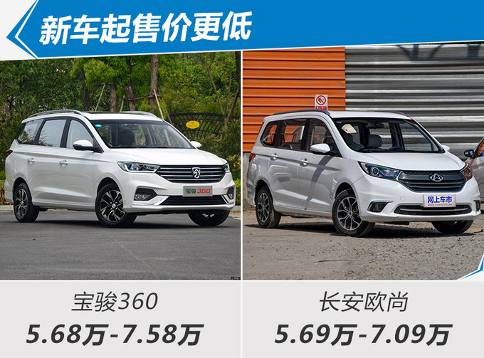 全新6座mpv 宝骏360正式上市售5.68万元起