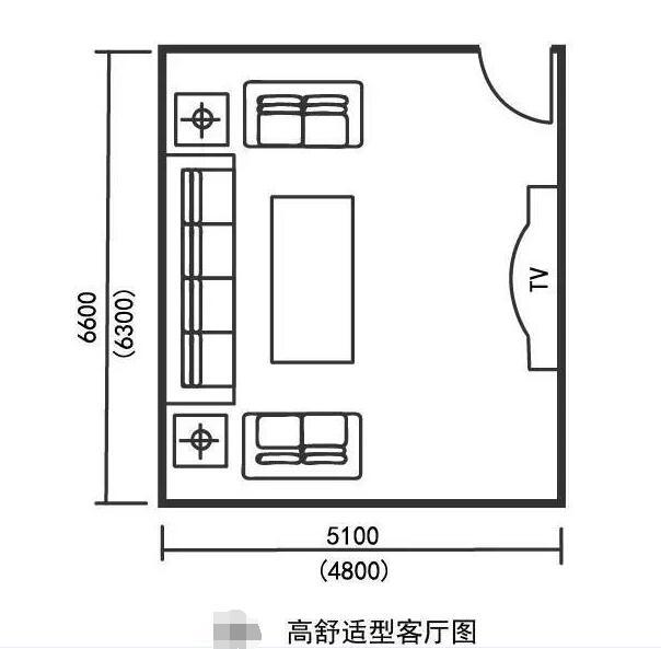 新房装修,不懂的装修搭配?那是你没有掌握好房间装修布局尺寸!