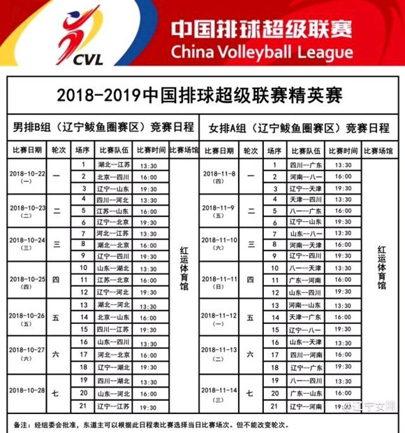 排超明天开幕,一天一轮比赛,可惜央视不直播,最新消息汇总