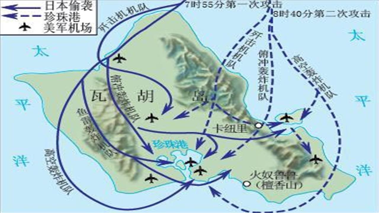 为何日本没帮德国而是去偷袭珍珠港有五个说法你支持哪个