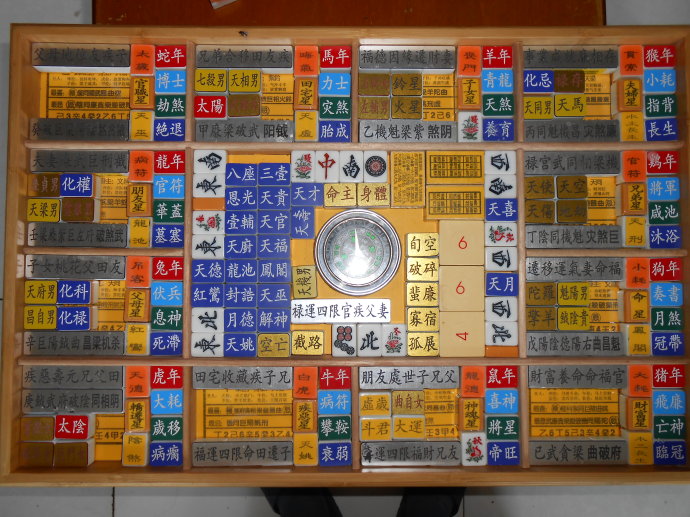 紫微神数,天同星坐守十二宫之财帛宫