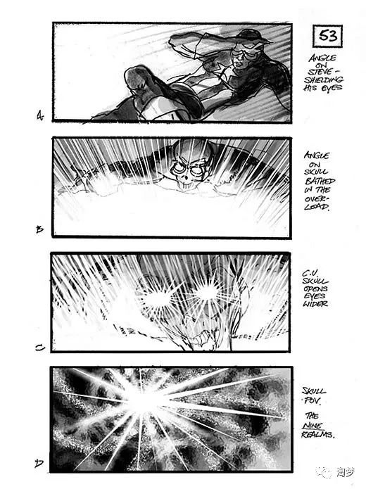 《美国队长》系列分镜画稿赏析