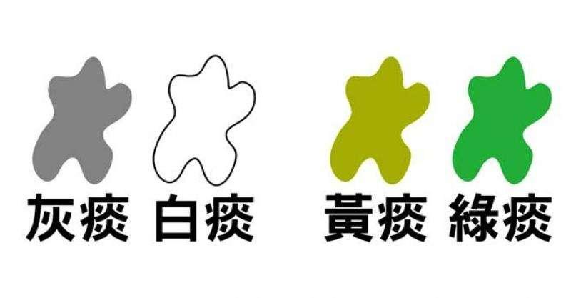 听说痰里面有很多细菌,有的人把痰吞到肚子里面,会有害健康吗?|肺结核|痰液|微生物_新浪新闻