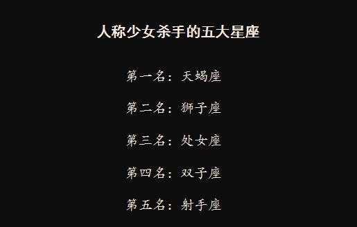 12星座坏在哪?双子手贱!白羊热爱剧透!你觉得准不准呢 ?