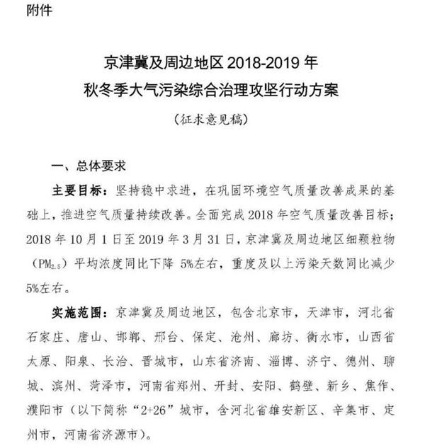 2019年1月1日实施 全国9省市提前实施国六标