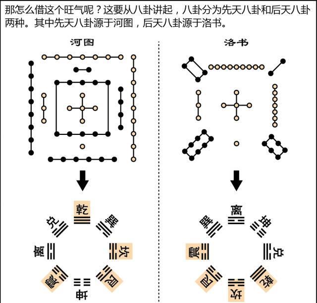九紫大运将至文化产业必火中国会让全世界震惊