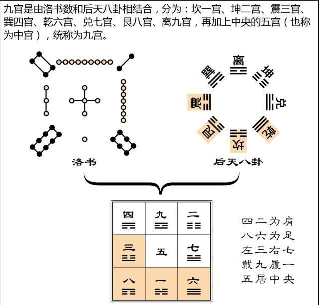 九紫大运将至文化产业必火中国会让全世界震惊