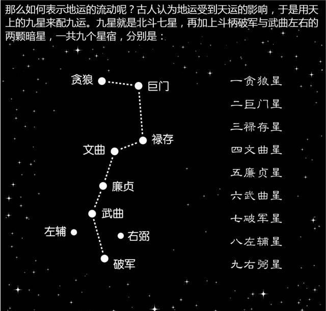 九紫大运将至文化产业必火中国会让全世界震惊